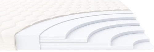Матрац Divaso Eco-Soft 120x200