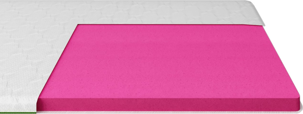 Матрас iSmart Koala Nappy 70x190