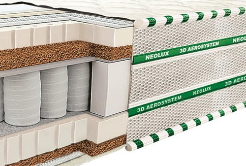 Матрац Neolux Magnat Latex-Kokos 3D 180x200