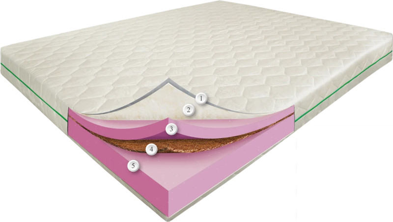 Матрац Dz-Mattress Big Island 160x190