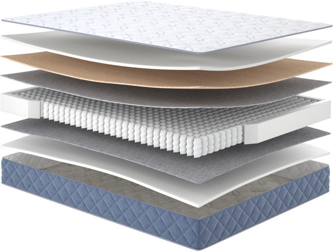 Матрац Matroluxe Kozak Cocos 150x200