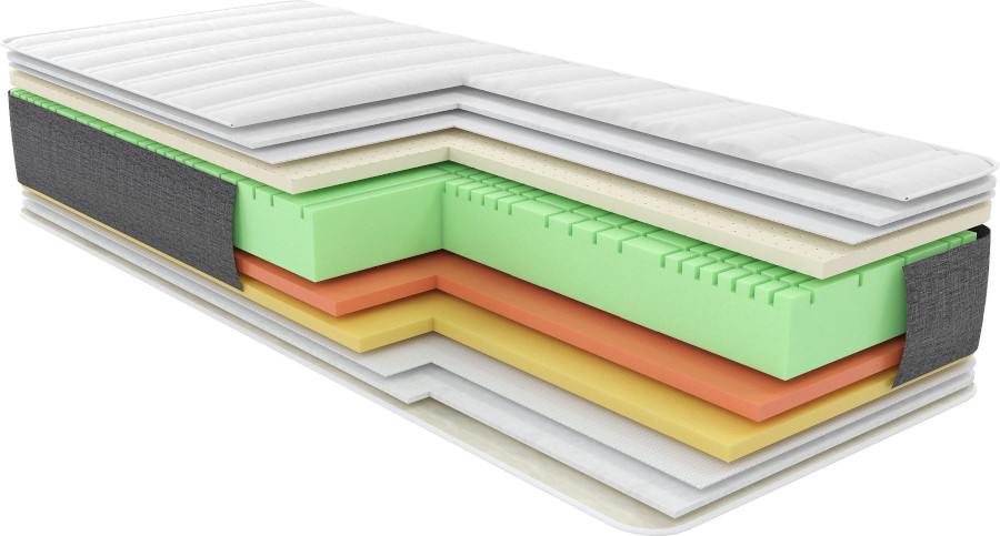 Матрац Come-for Relax Serenity 90x200