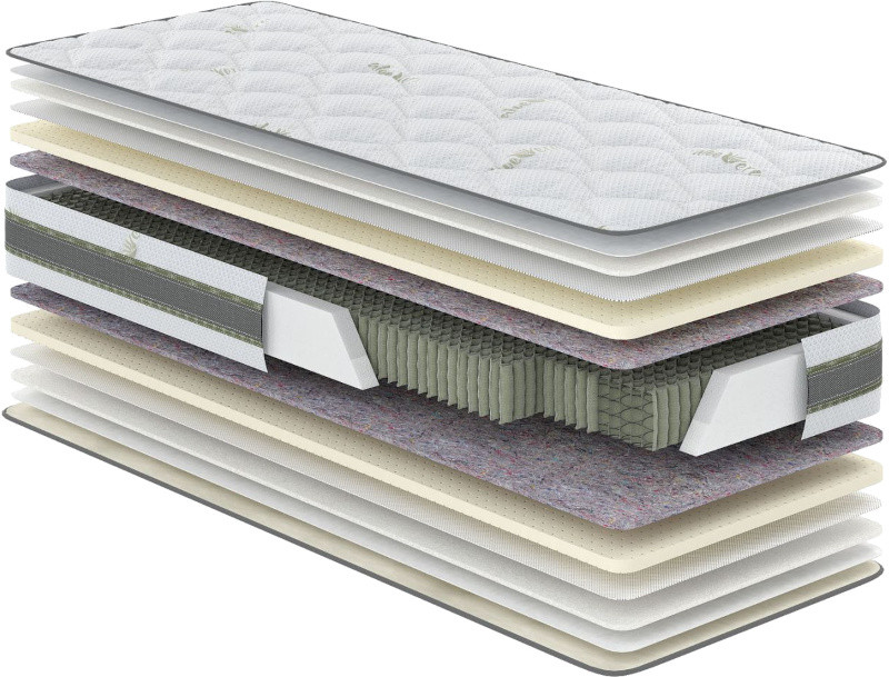 Матрац Come-for Aloe Vera Geveya 160x190