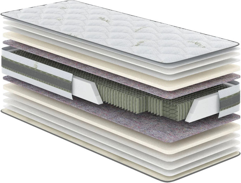 Матрац Come-for Aloe Vera Verda 90x200