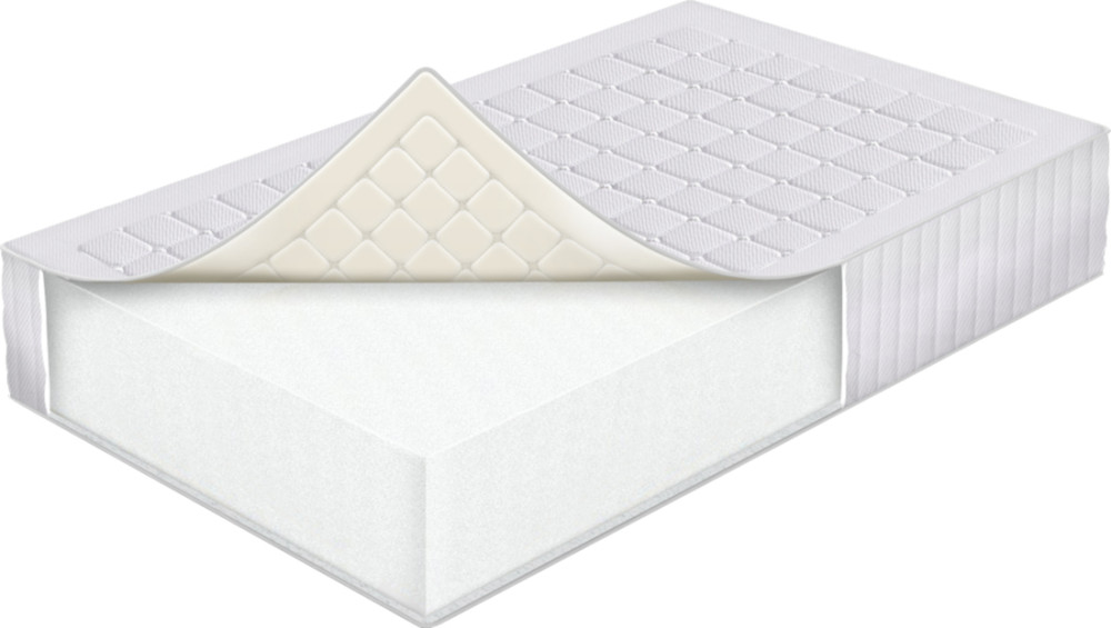 Матрац Sharm Milkshake 80x200