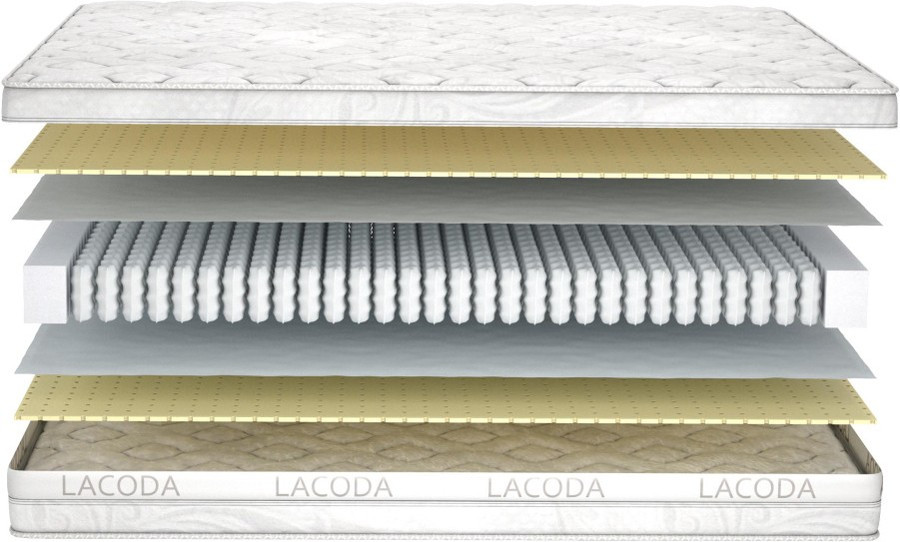 Матрац Matroluxe Lacoda Miu 90x190