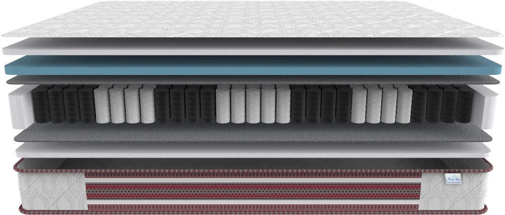 Матрац Family Sleep Nasoloda 160x190