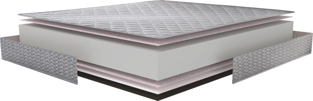 Матрац Karibian Ankara 140x200