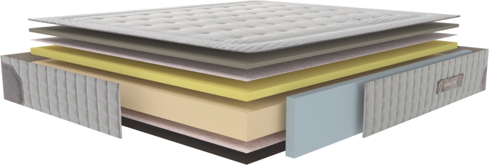 Матрац Karibian Prive V7 160x200