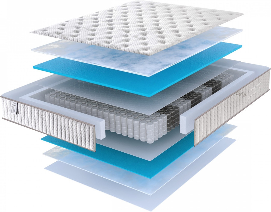 Матрац Olimpia Taylor 180x200