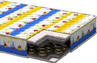Матрац Italflex Bimbo 140x200