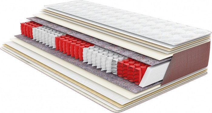 Матрац Lotus Libra Soft 90x200