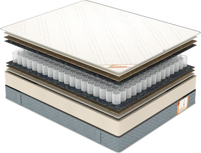 Матрас Homefort Spring Cocos Double 180x200