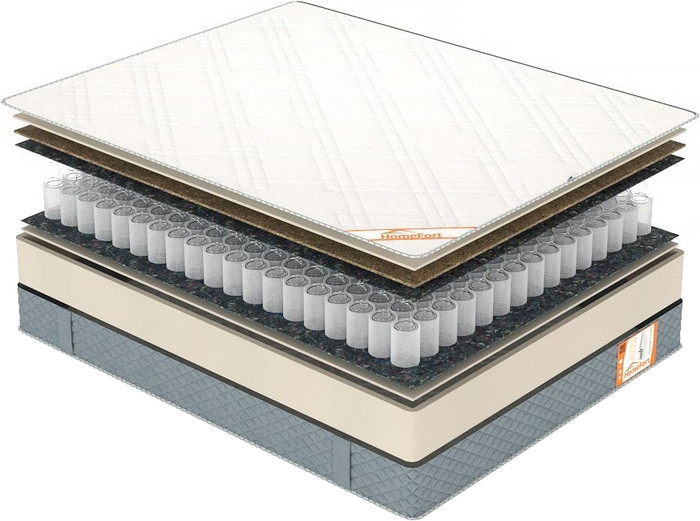 Матрас Homefort Spring Cocos 180x200