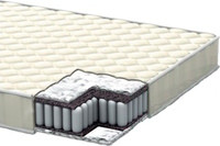 Матрац Italflex Evro Bimbo 80x190