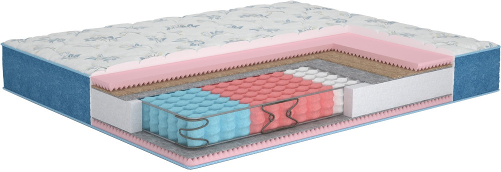 Матрас Matroluxe Azalia 180x200