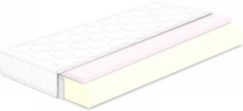 Матрас Sonline Neo 10 Memory 180x200