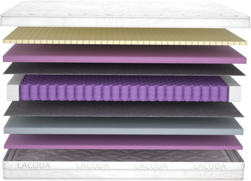 Матрац Matroluxe Lacoda Moho 90x200