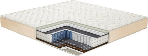 Матрас Usleep Hard Energy 70x200