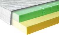 Матрац Latona Prime Noble Argentum Star 200x200