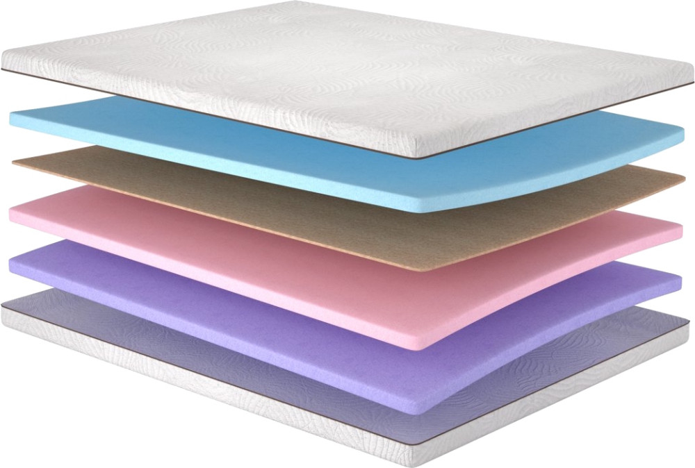 Матрац Matroluxe Harmony 140x190