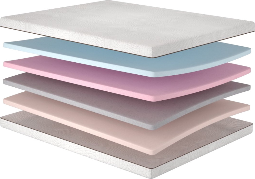 Матрас Matroluxe Detox 180x200