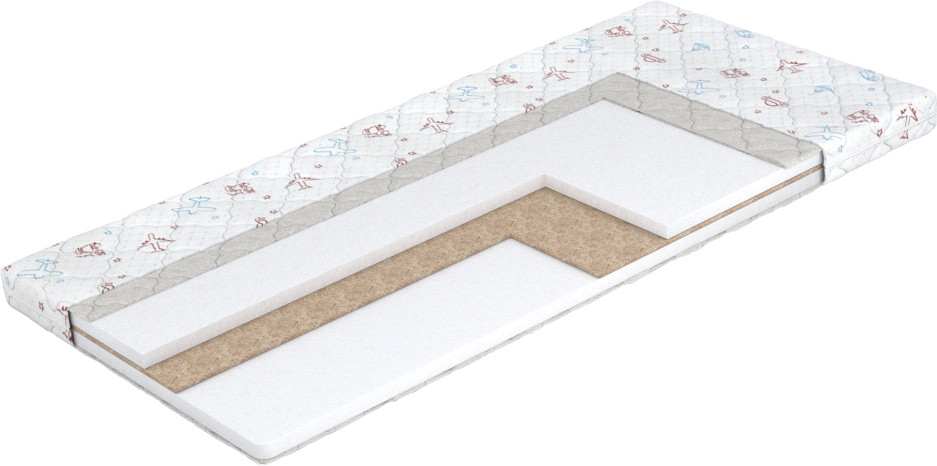 Матрас Matroluxe Aladin 80x200