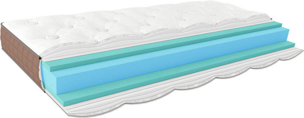 Матрас EMM Lotos Eterno 90x200