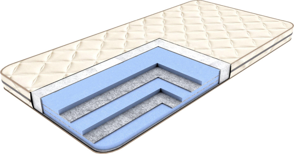 Матрац Flitex Ecoflex 90x160