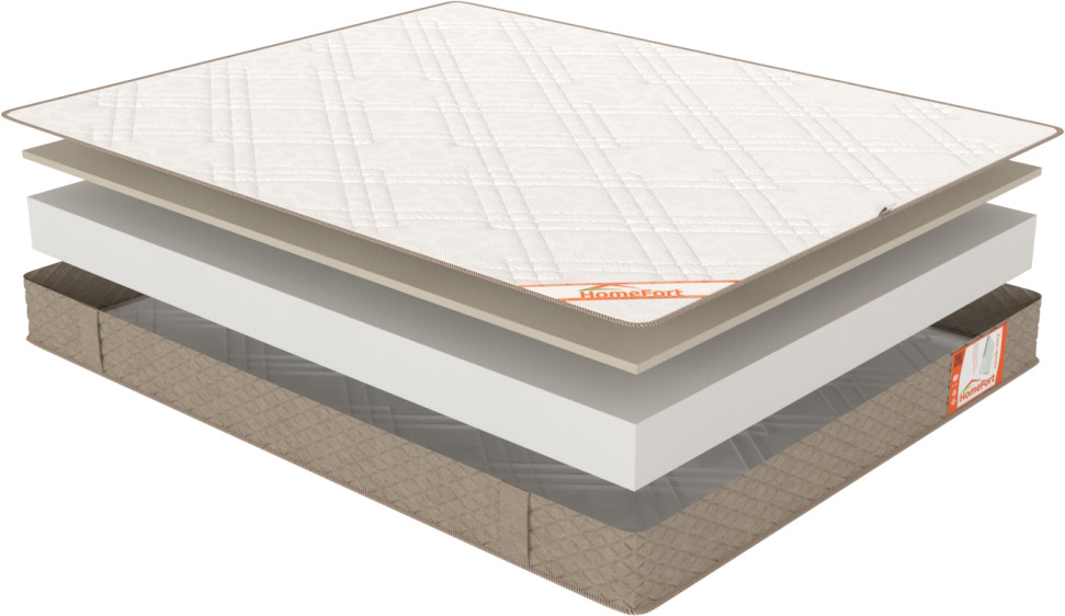 Матрац Homefort Foam Memory 80x190