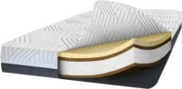 Матрас Viall Active Latex 8 90x170
