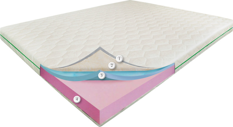 Матрас Dz-Mattress Green Island 80x200