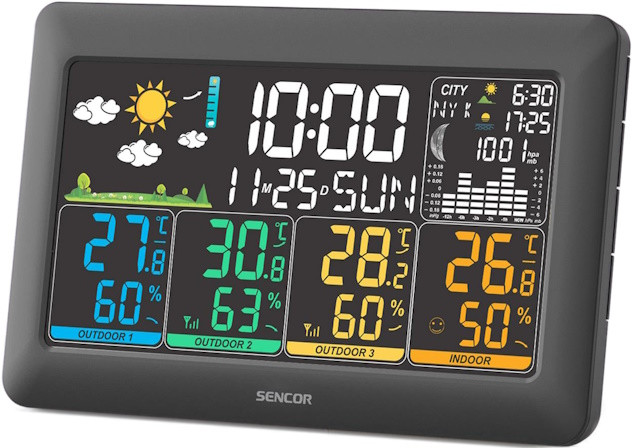 Метеостанція Sencor SWS 6300