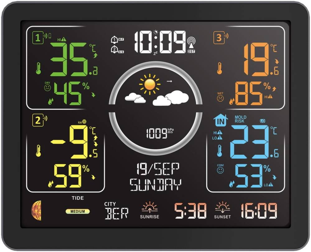 Метеостанция Meteo SP301