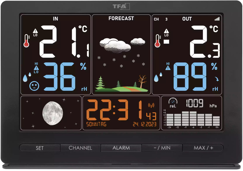Метеостанция TFA Season 2