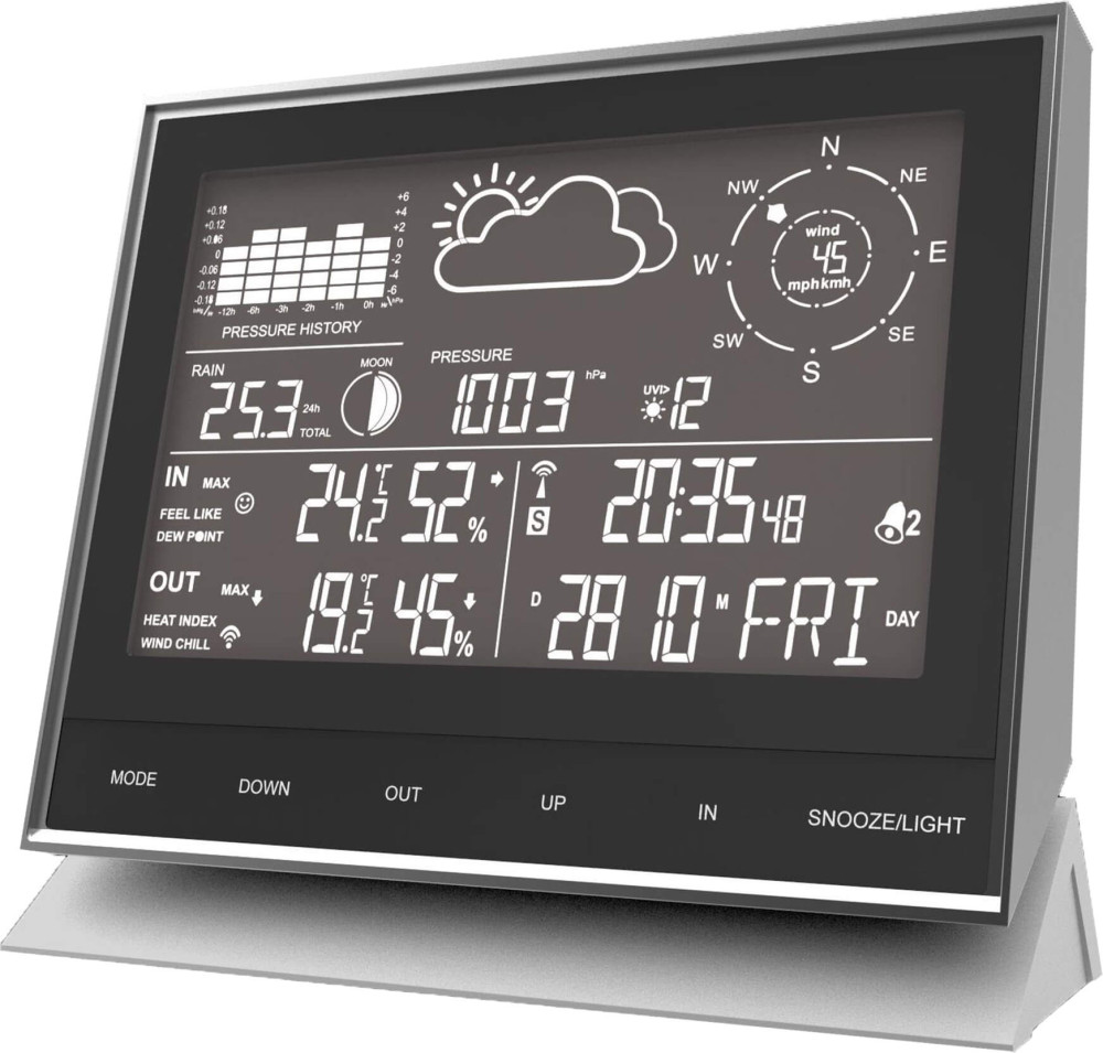Метеостанция Technoline WS 1700