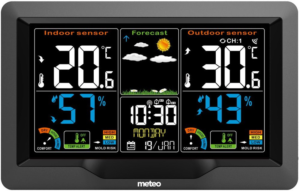 Метеостанция Meteo SP104
