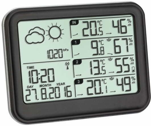 Метеостанция TFA View