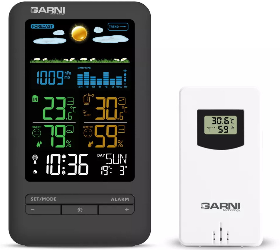 Метеостанция Garni 291 Line