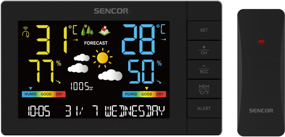 Метеостанция Sencor SWS 4440