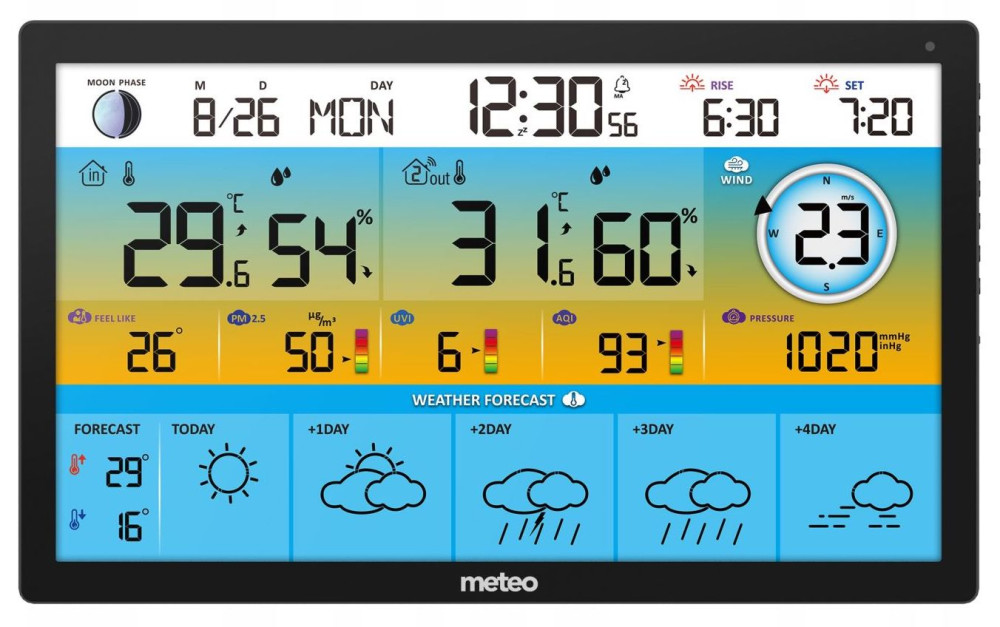Метеостанция Meteo SP500