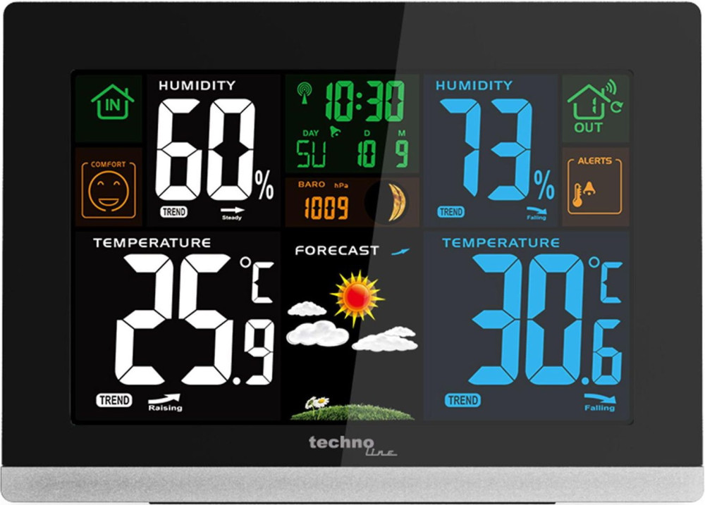 Метеостанция Technoline WS 6462
