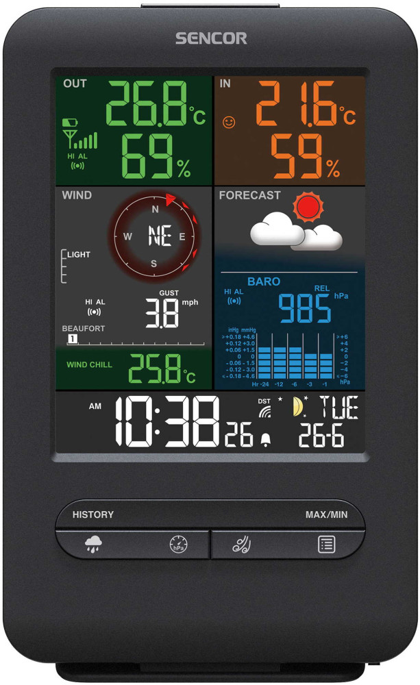 Метеостанция Sencor SWS 9300