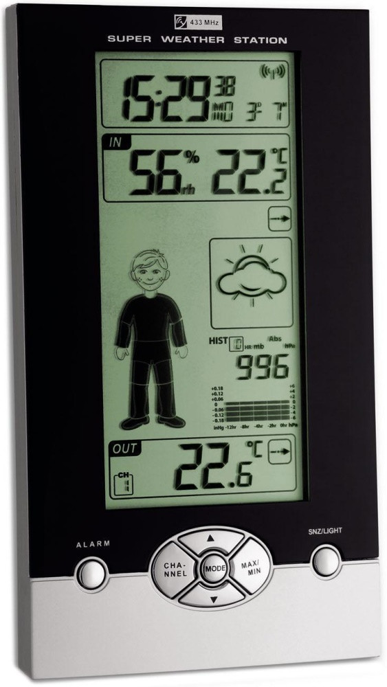 Метеостанция TFA Studio