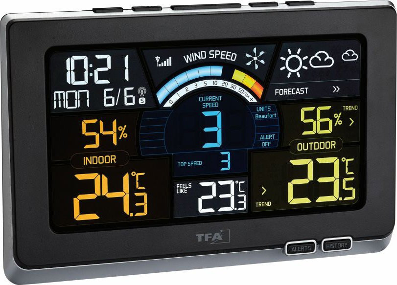 Метеостанция TFA Spring Breeze