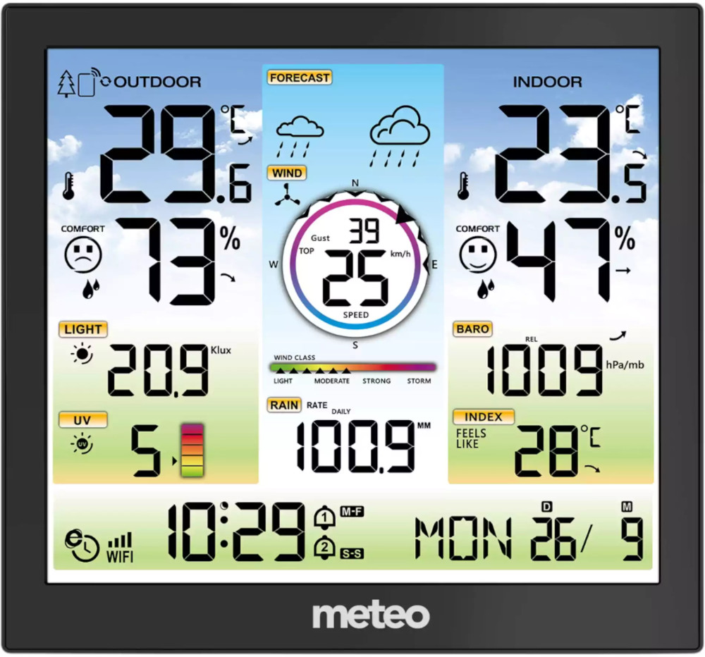 Метеостанция Meteo SP601