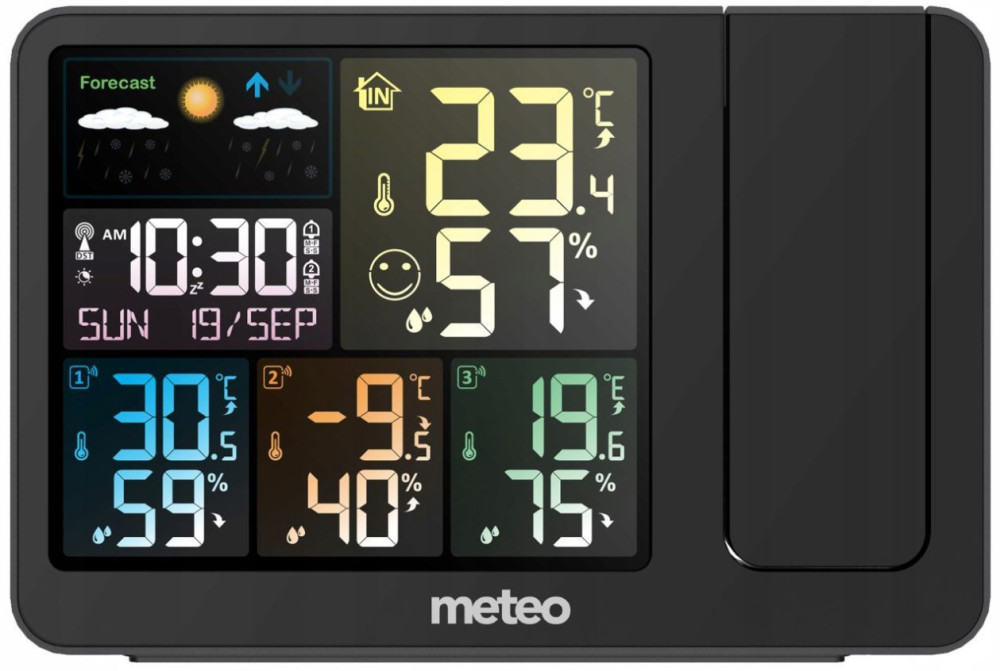 Метеостанция Meteo SP300