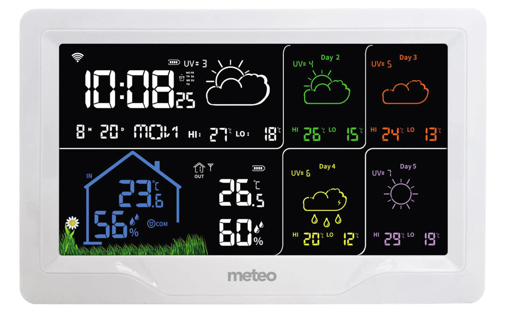 Метеостанция Meteo SP401