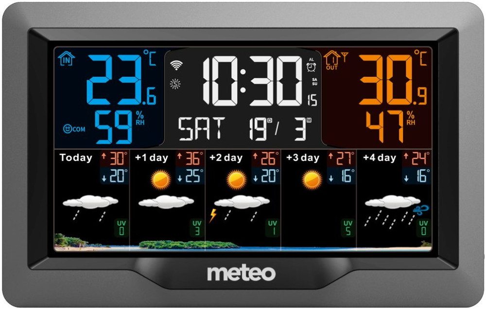 Метеостанция Meteo SP101