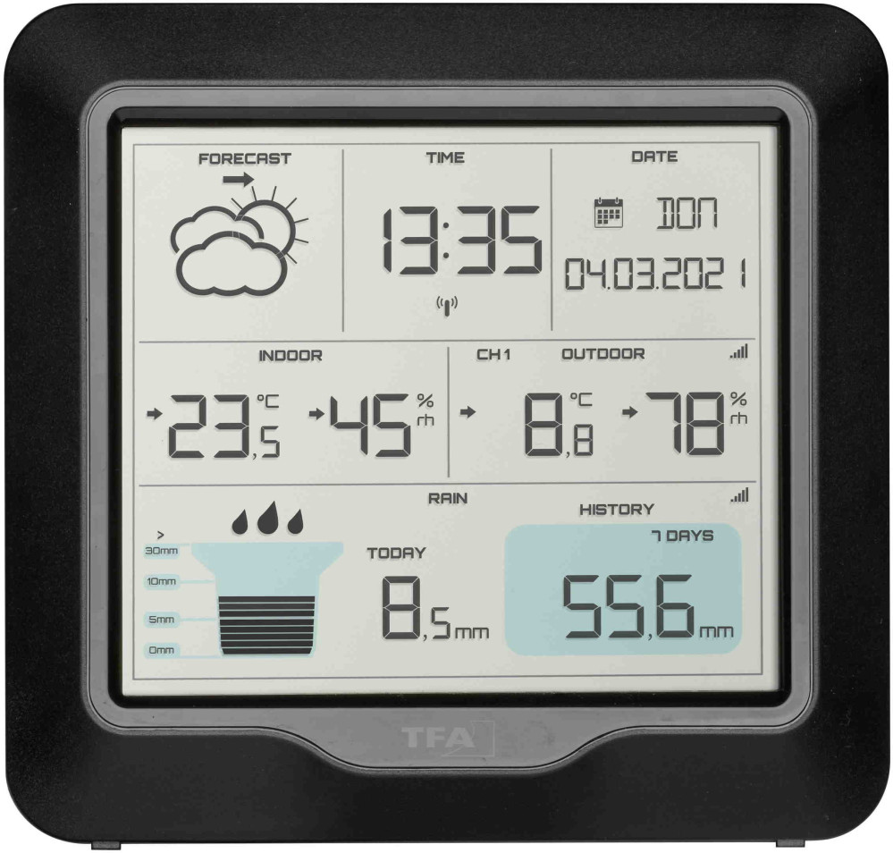 Метеостанция TFA Rain Pro